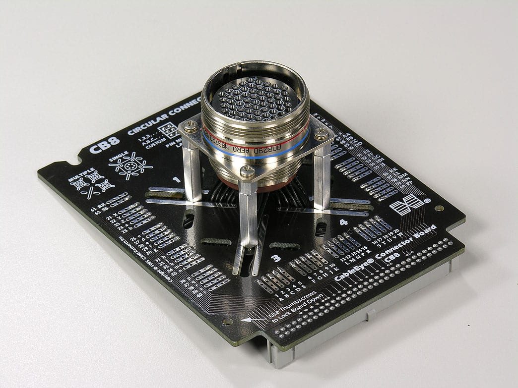 Custom Interfaces - Cimbian UK