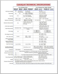 new cableeye models datasheet image