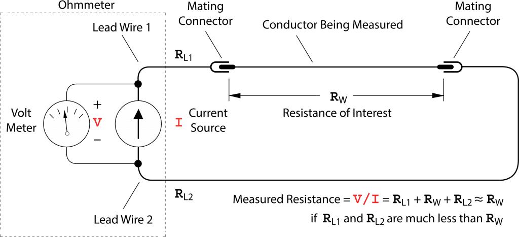 two-wire-measurement