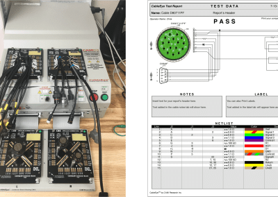 motorsport harnesses - test station and report